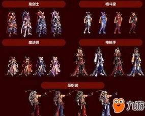 dnf最新爆料春节套什么时候上架,春节套上架时间揭晓